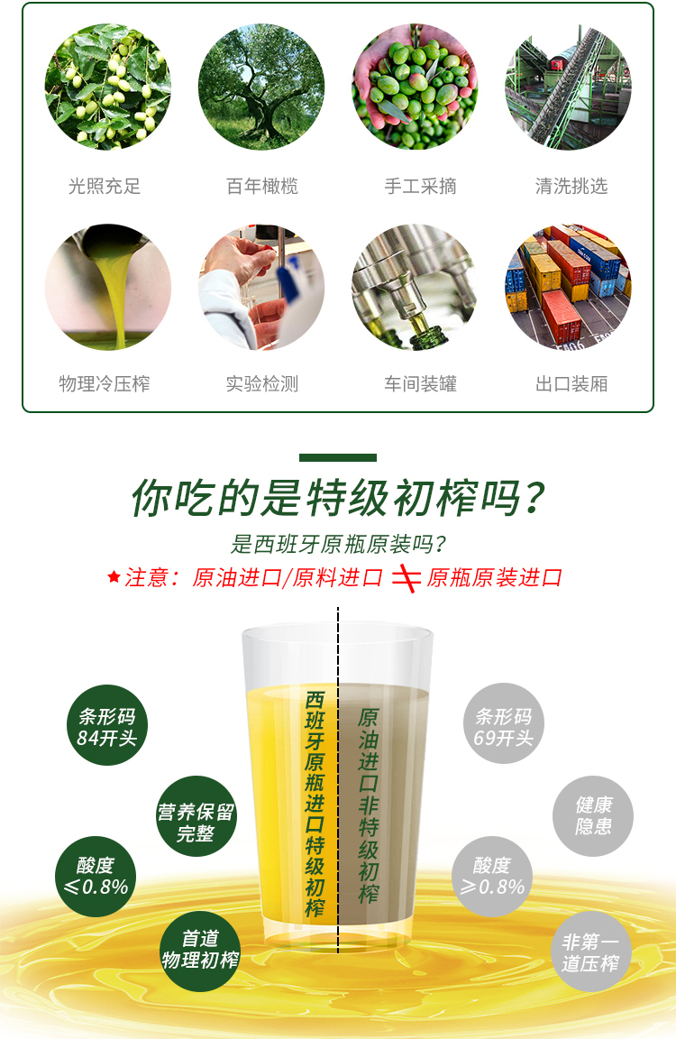 西班牙进口 法杰斯faiges 特级初榨橄榄油 3L 图4