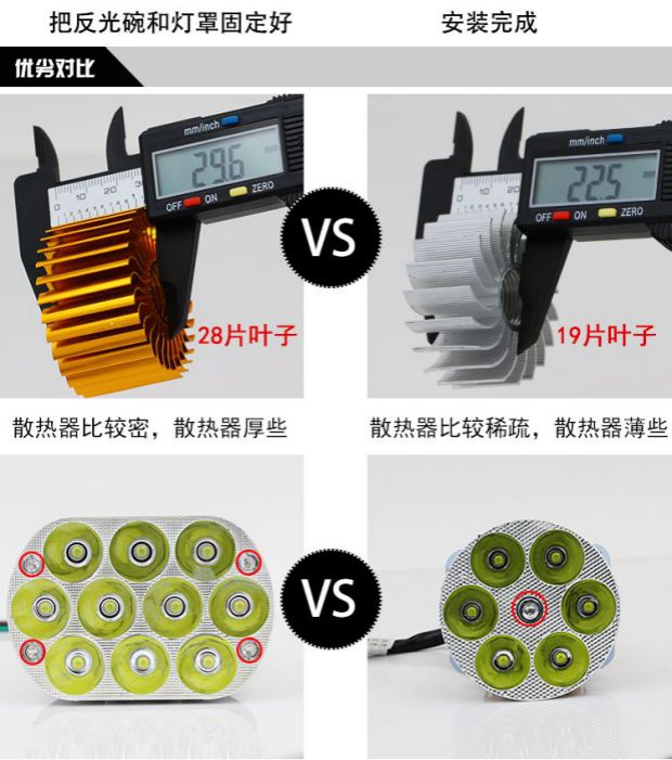 Xe máy LED đèn pha điện đèn LED phía trước bóng đèn xe tay ga H4 vuốt DC xa và gần ánh sáng tích hợp sửa đổi đèn xe vision 2020