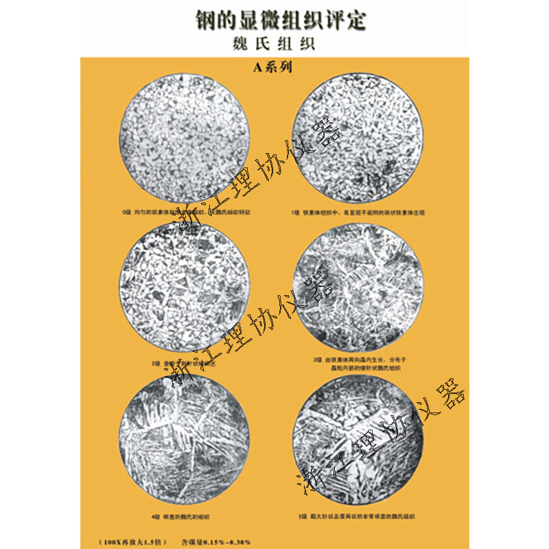 金相挂图、钢的显微组织评定挂图GB/T13299-1991