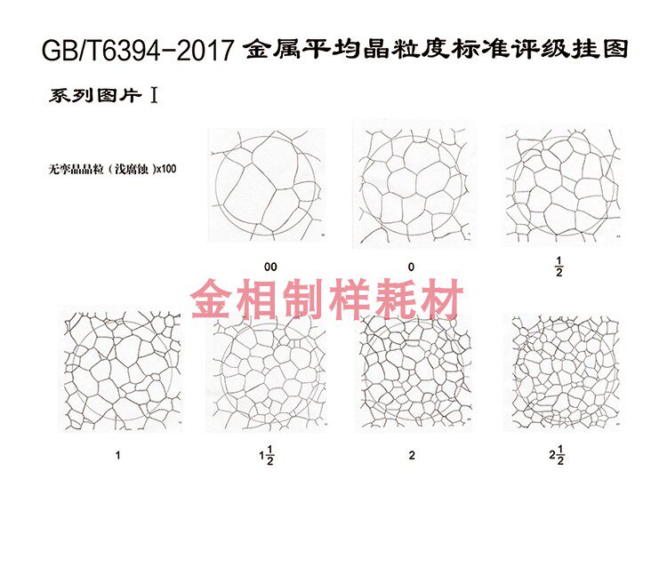 标准挂图金属平均晶粒度评级标准挂图 GB/T6394-2017