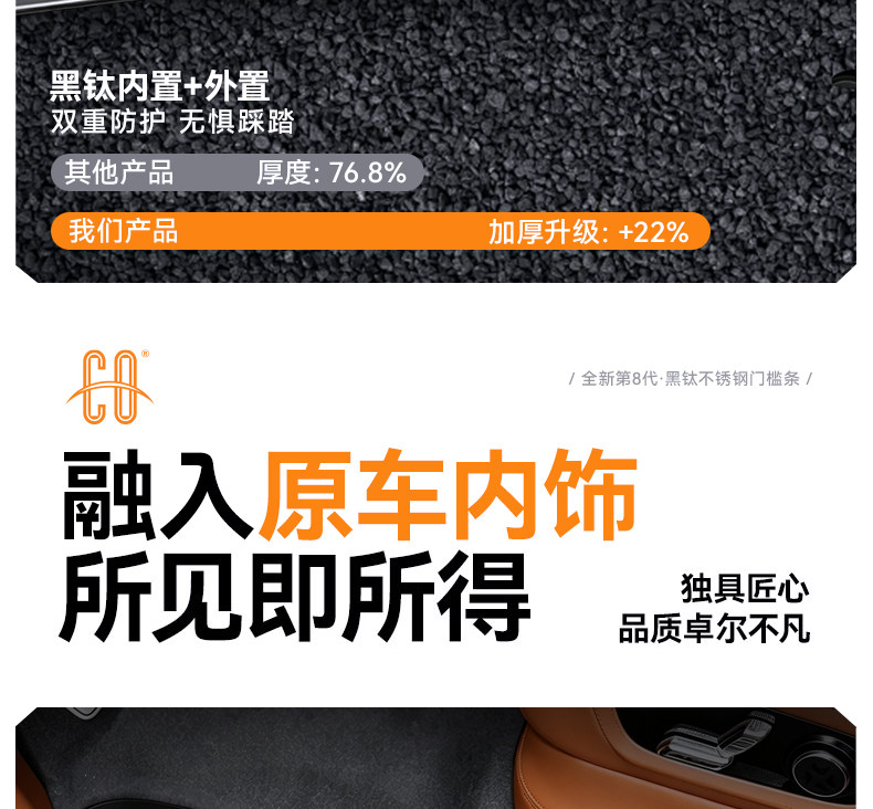 Suitable for Zhijie V9 welcome pedal threshold protection strip accessories, modified trunk guard, stainless steel protection