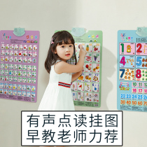 Learning to speak sound wall chart early education voice children 5-6 years old literacy sound wall chart animal characters mathematics baby