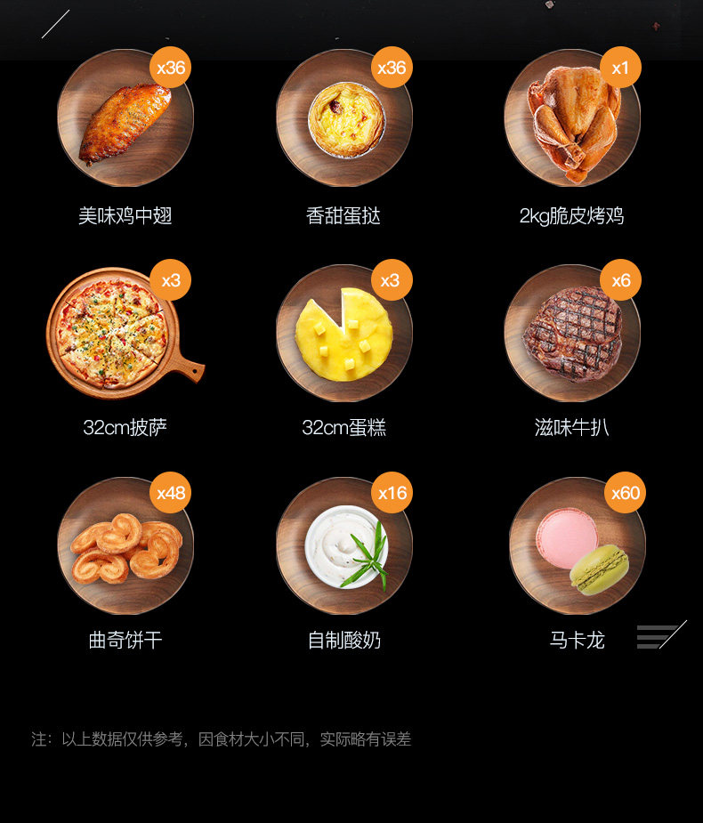 格兰仕 家用多功能烘焙烤箱 40L超大容量 图6