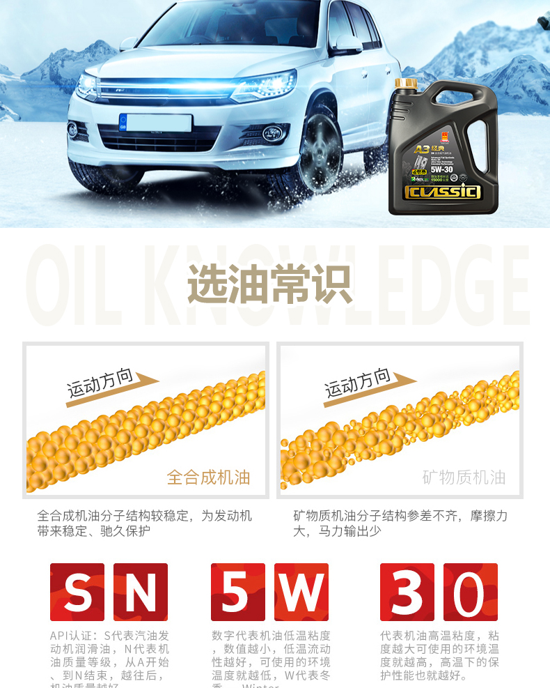 统一石化 5W-30 sn级全合成机油 4L 图5