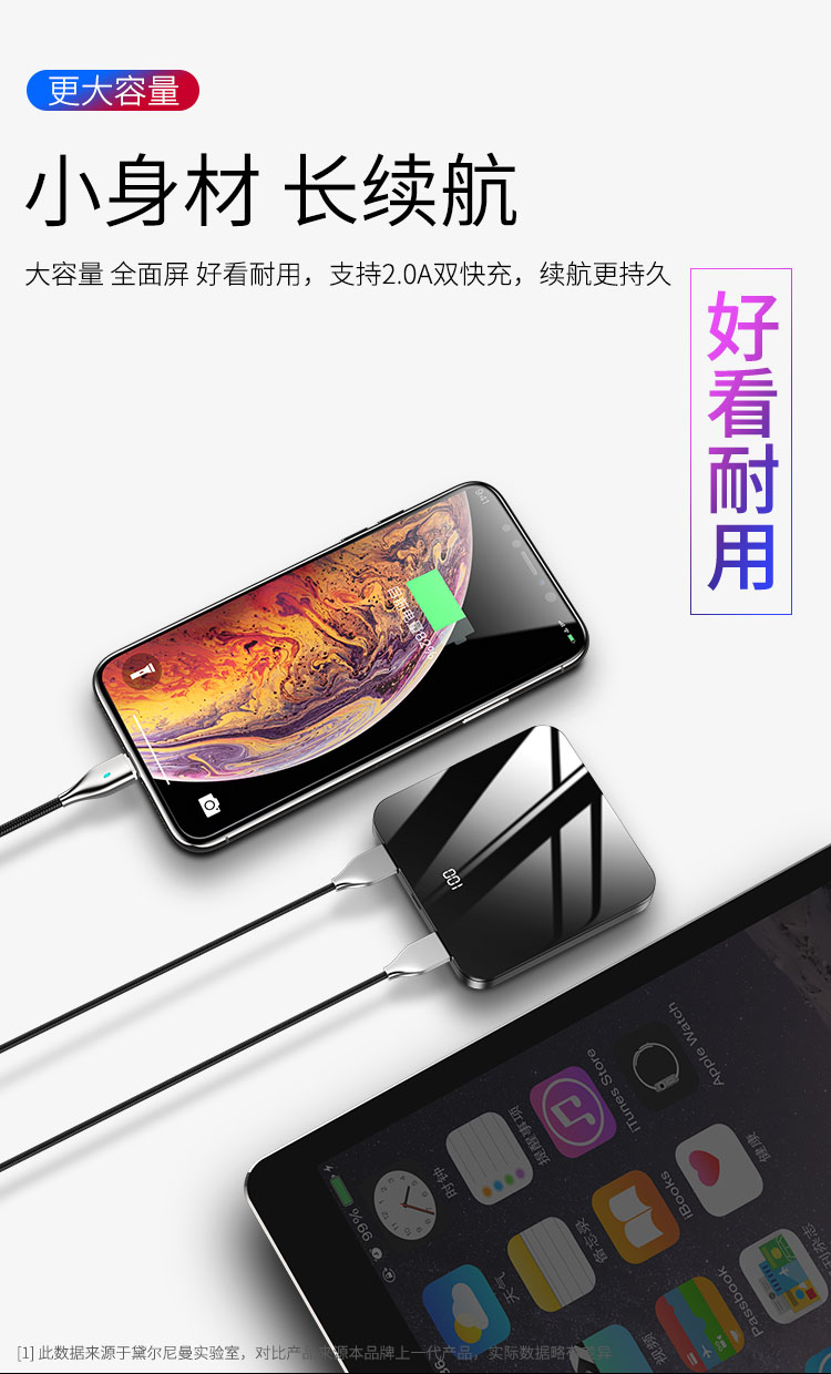 MA sạc Po nhỏ siêu mỏng xách tay hàng loạt nhỏ gọn phù hợp kê OPPO Huawei vivo iPhone phổ biến nhanh phí đấm đèn flash chuyên dụng nhỏ miễn phí điện thoại di động từ graphene - Ngân hàng điện thoại di động pin sạc dự phòng năng lượng mặt trời