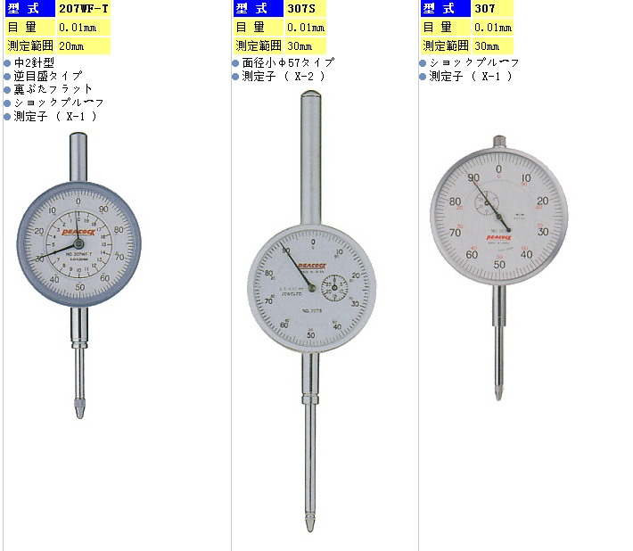 Original Japanese PEACOCK peacock NO 307 NO 307S dial indicator