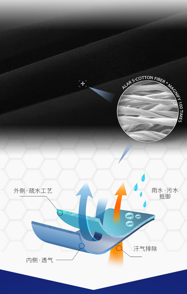 Blouson chaud pour homme - Ref 3114070 Image 10