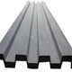Manufacturer Container material Front end plate Q235/weather resistant steel material Adjustable thickness and length