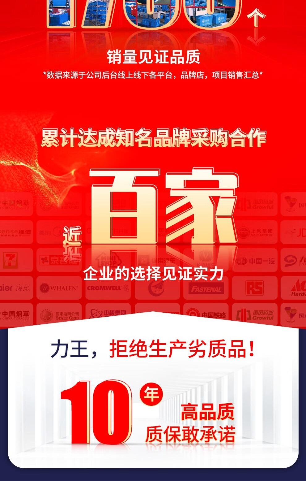 Оборот Box 力王(powerking)斜插式周转箱 带盖塑料箱斜插物流转运整理胶框 ()