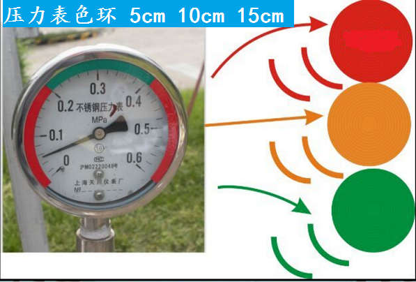 Red, yellow and green pressure gauge logo logo sticker pressure gauge label 5cm10cm15cm specification table diameter can be customized