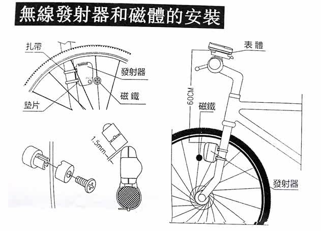 Tableau de bord vélo - Ref 2418659 Image 5
