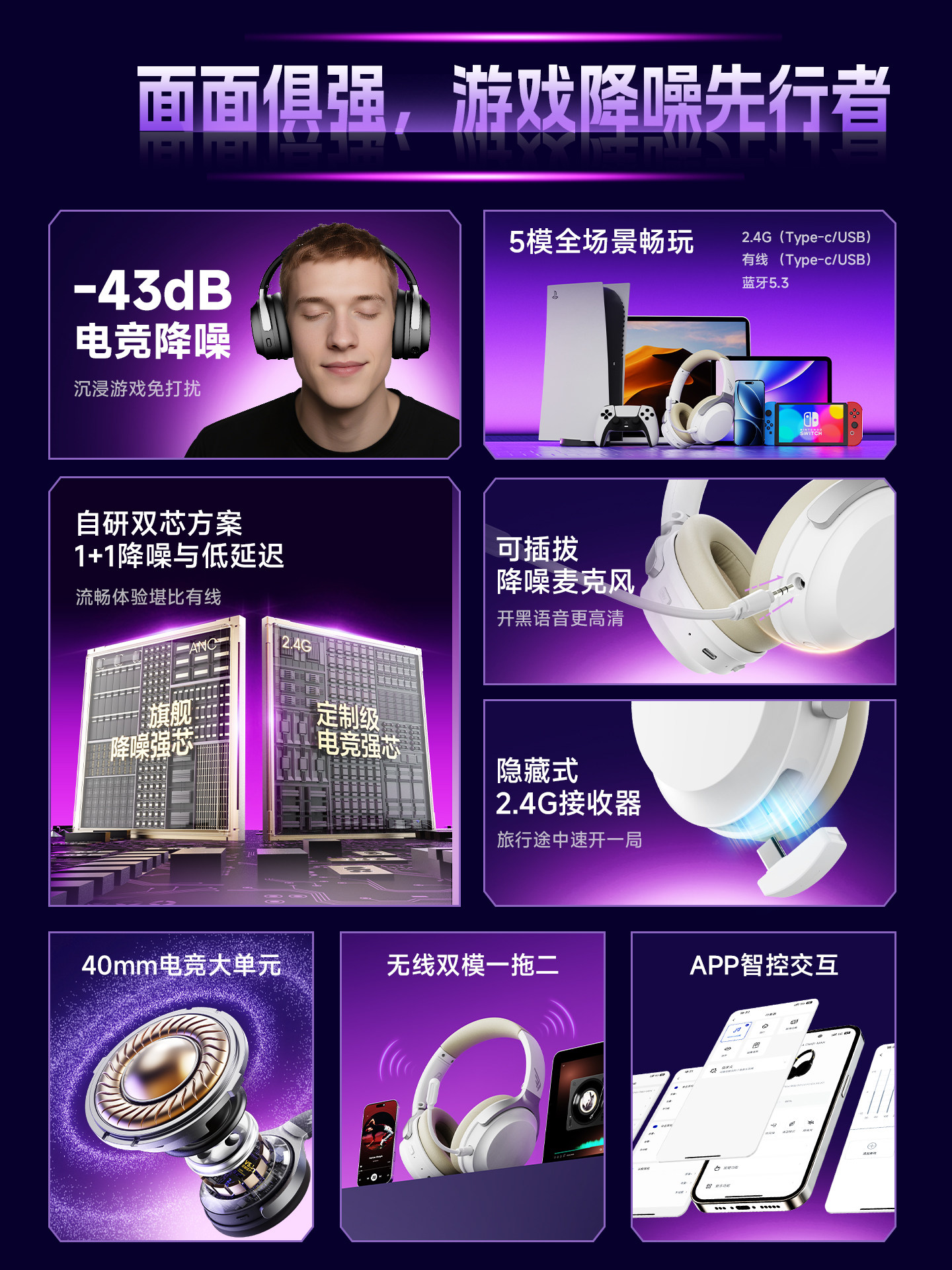 Siberian Feather Dm01Max Wireless Over-Ear Headphones for Gaming, Dedicated for Computers, with Noise-Canceling Microphone