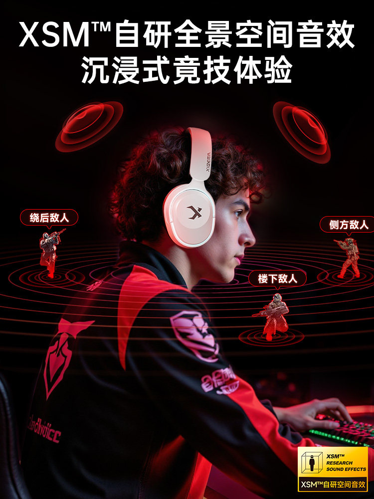 Siberia X1 Over-Ear Gaming Headset, Dedicated for E-Sports, Wired 7.1 Delta for Desktop Computers