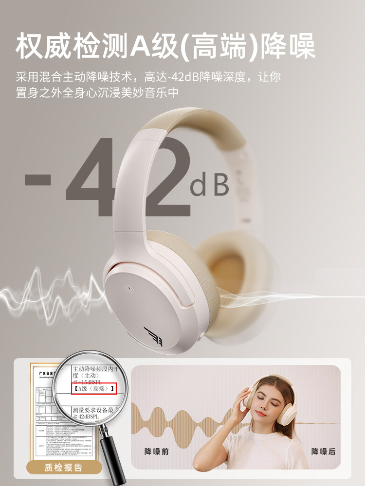 Siberian Feather Dm02 Wireless Active Noise Canceling Bluetooth Headphones Over-Ear Wired Gaming Sound Isolation Headset