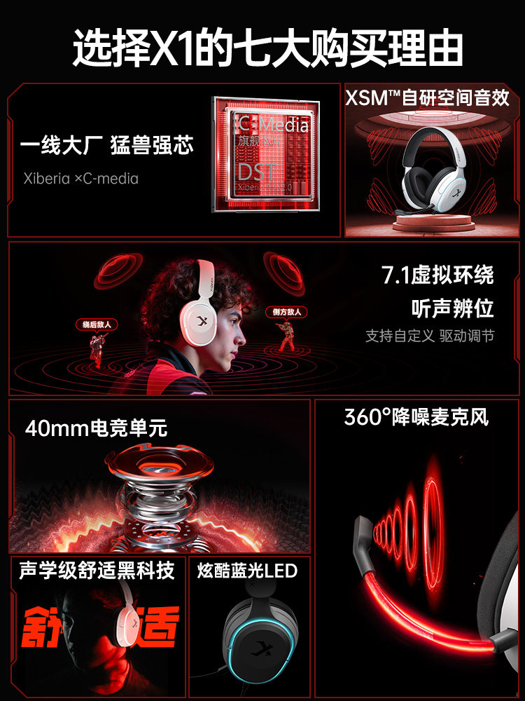Siberia X1 Over-Ear Gaming Headset, Dedicated for E-Sports, Wired 7.1 Delta for Desktop Computers