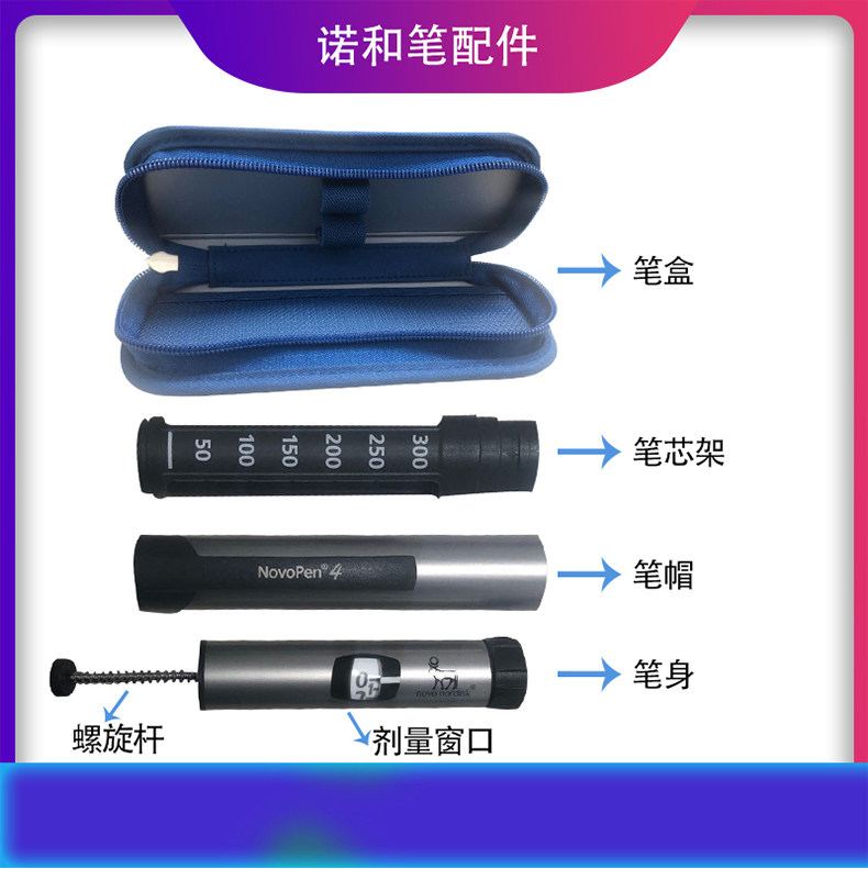 Novo Nordisk and Nod norder pen 4 generations of Nordisson and Lindow and Sharp Insulin Injection Pen Accessories Pen Cap Pen Body Refill Holder