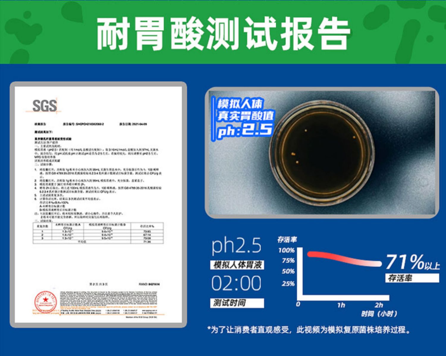 【拍两盒】康萃乐双效益生菌胶囊30粒