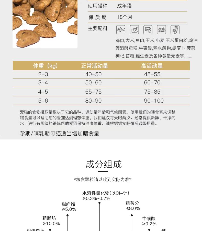 Bi Rui Ji Club thành thức ăn cho mèo trong nhà thức ăn cho mèo trong nhà thức ăn chủ yếu cho mèo 2kg thức ăn cho mèo 4 kg thức ăn cho mèo - Cat Staples hạt catsrang