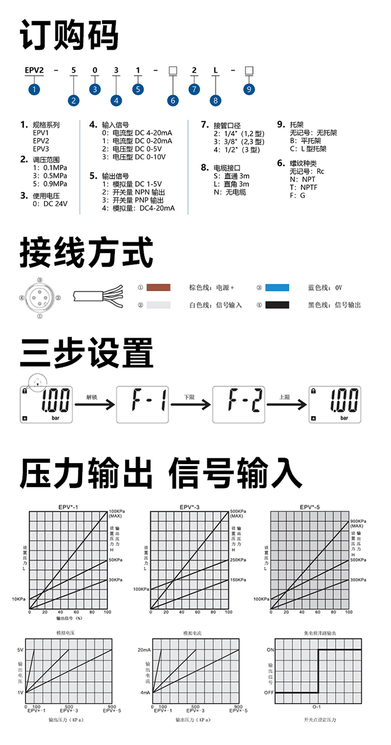Газовый клапан twsans台匠山耐斯电气比例阀epv1/2-50312lb数显精密调压阀电控 Twsns