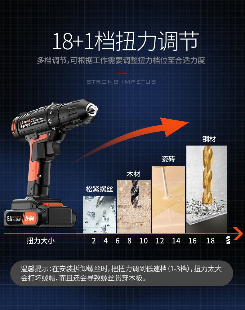máy cắt tường không bụi Đèn pin cho hộ gia đình có thể sạc lại tuốc nơ vít điện súng ngắn công cụ mini 12V máy mài cầm tay bosch
