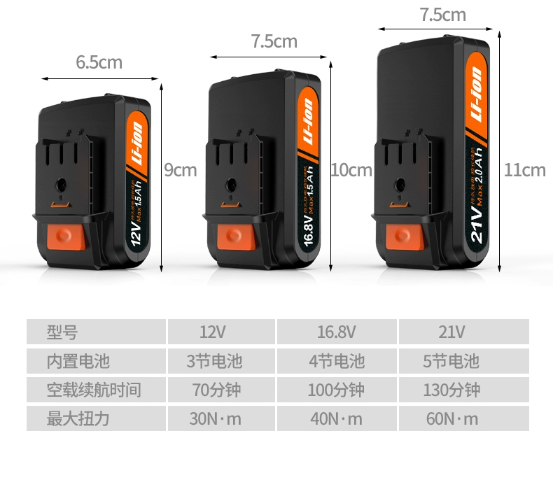 Đèn pin cho hộ gia đình có thể sạc lại tuốc nơ vít điện súng ngắn công cụ mini 12V giá máy khoan bê tông