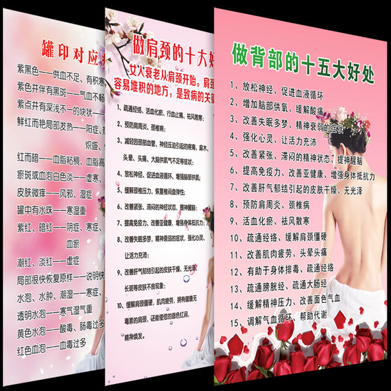 罐印对应症状中医养生馆美容院艾灸拔罐脊椎肩颈保养宣传海报挂图