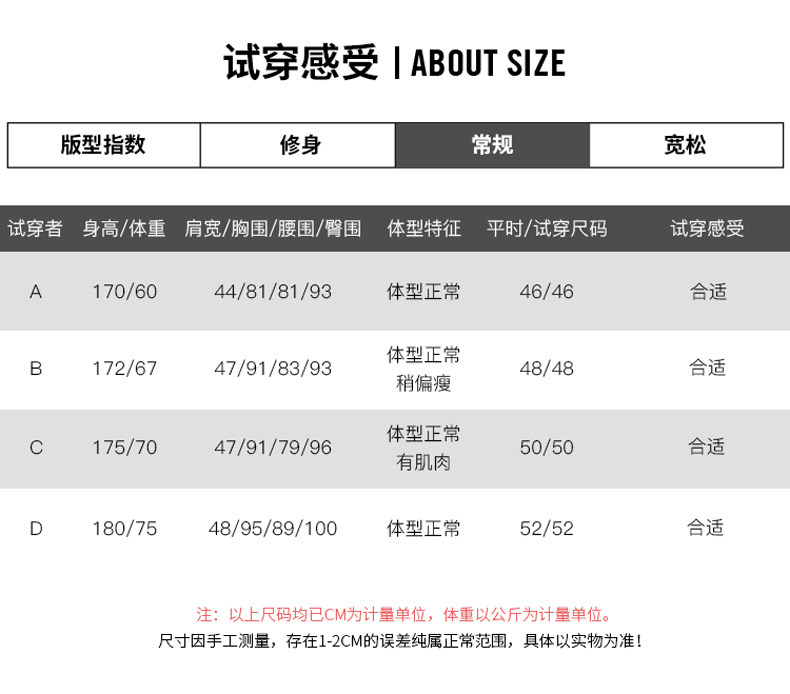 阿玛尼 胡歌同款 19年秋冬男夹棉迷彩双面夹克 图7