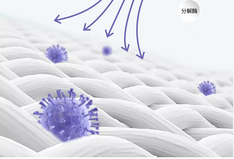 Дезодорант для обуви white hot球鞋袜除臭喷雾空气清新剂 洗鞋神器鞋去脚臭喷剂