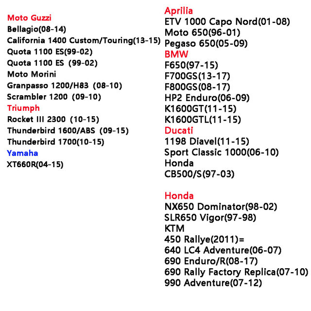 British Renthal Motorcycle Brake Pads Imported Wear-Resistant Brake Pads for Racing, Competition, Road Sports, and Street Use