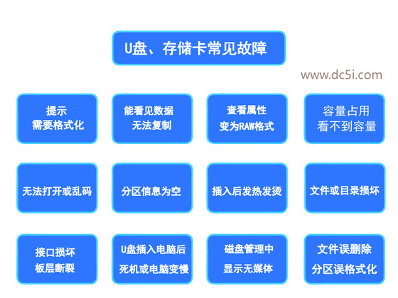 U 디스크 수리 USB 인터페이스 수리가 손상되어 인식되지 않음 베이징 물리적 저장소 데이터 복구 U 디스크 하드웨어