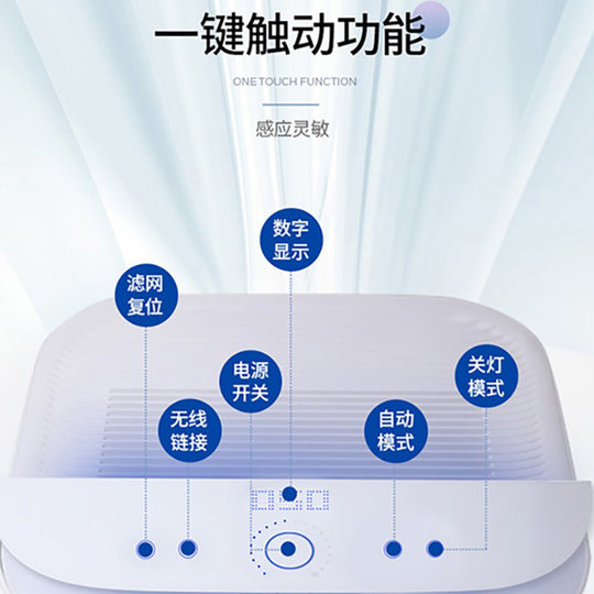 Honeywell/Honeywell Air Purifier for Home Use, Formaldehyde Removal, New House Indoor Purifier Hw-H08A