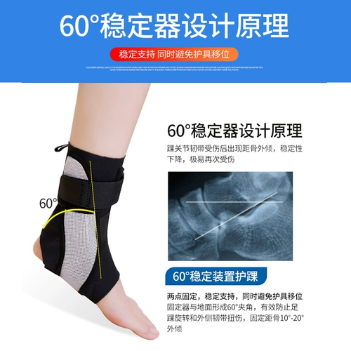 Сттент перелома лодыжки с лодыжкой, лодыжка, закручиваемая защитная связка, голеностопная лодыжка после операции