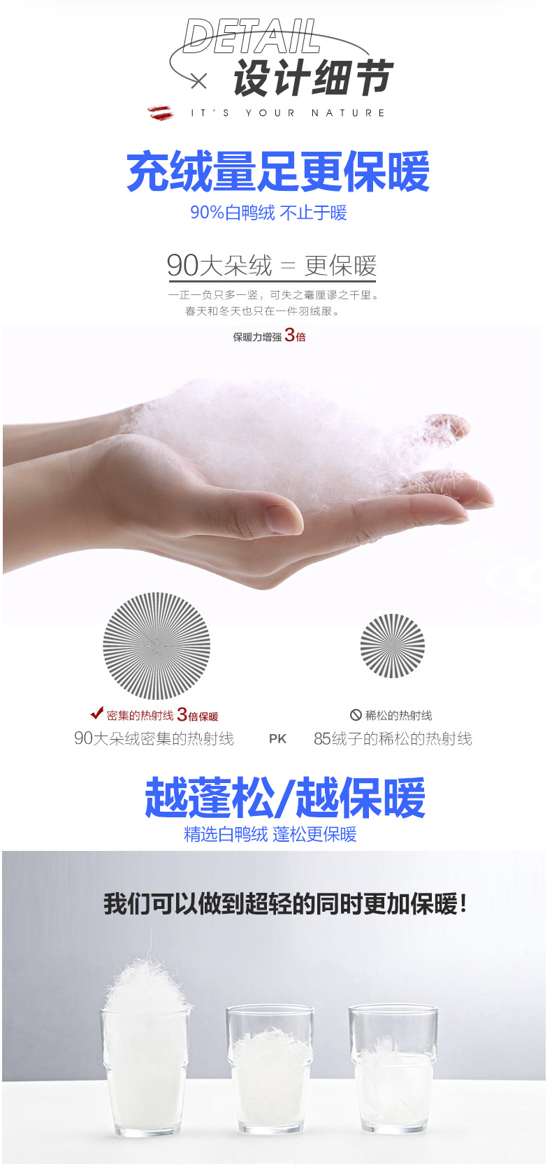 诺诗兰 儿童防风连帽短款羽绒服 90%含绒量 全5分好评 图2