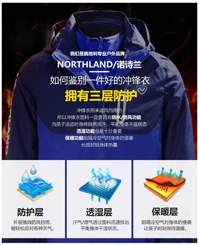 诺诗兰 男女童 三合一冲锋衣 2件套 防水透湿 持久锁温 图1