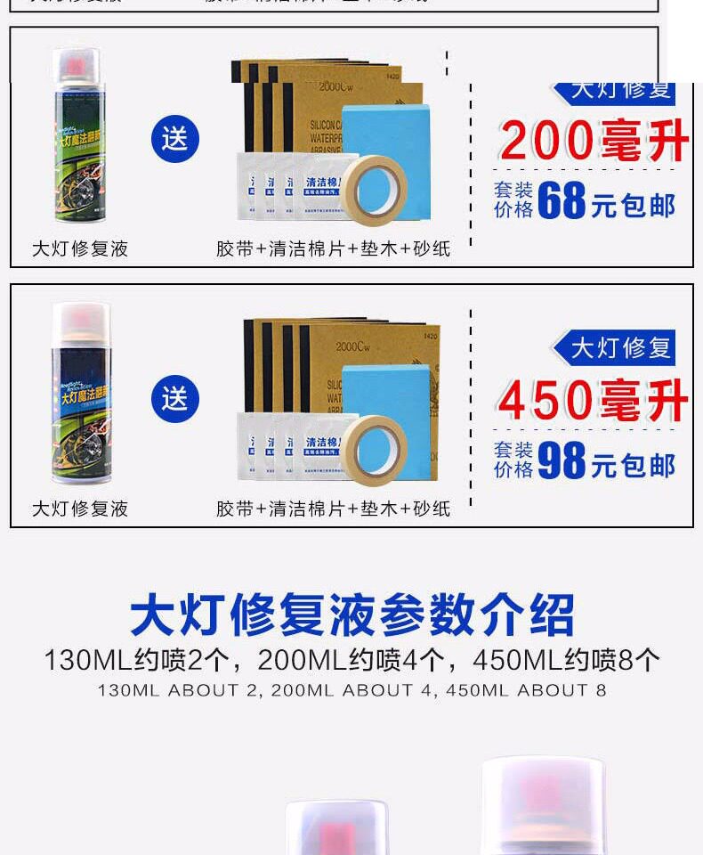 Эмаль для покрытия автомобиля 【不拆卸】汽车大灯修复液蜡车灯翻新镀晶修复划痕氧化抛光镀膜剂 Congregation Sheng