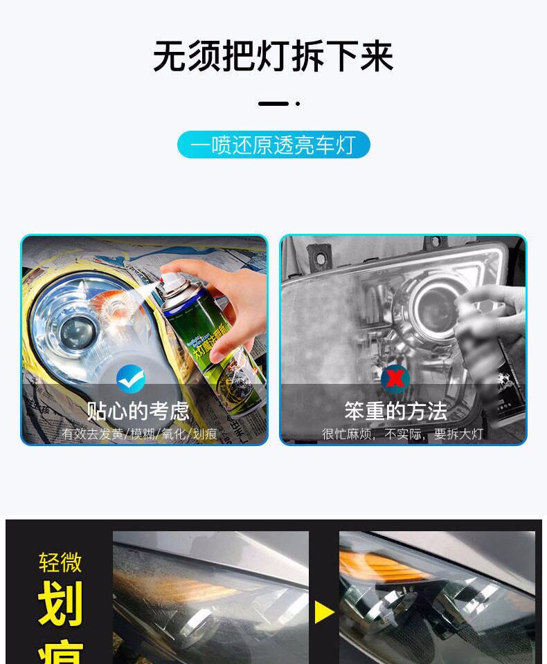 Эмаль для покрытия автомобиля 【不拆卸】汽车大灯修复液蜡车灯翻新镀晶修复划痕氧化抛光镀膜剂 Congregation Sheng