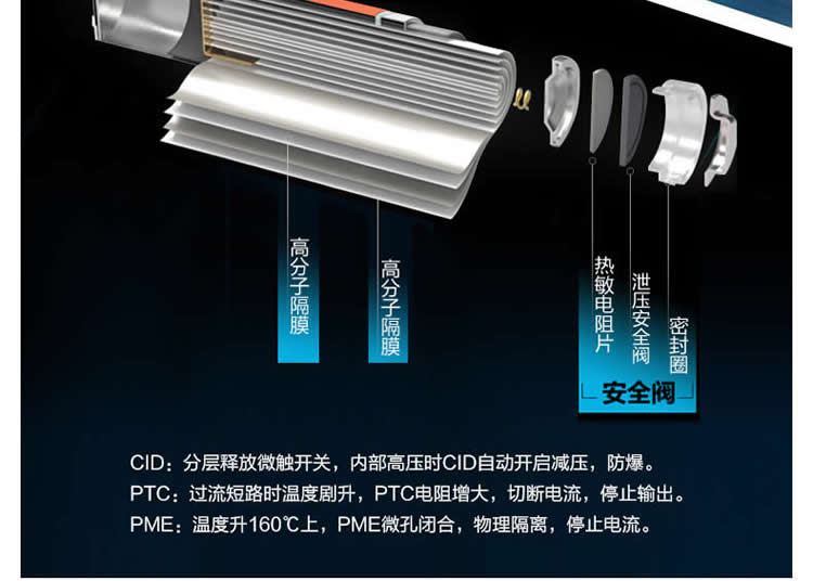 12 V pin lithium công suất lớn sạc điện thoại di động LED ánh sáng giám sát tuyến đường ánh sáng mèo bảng huỳnh quang pin dự phòng