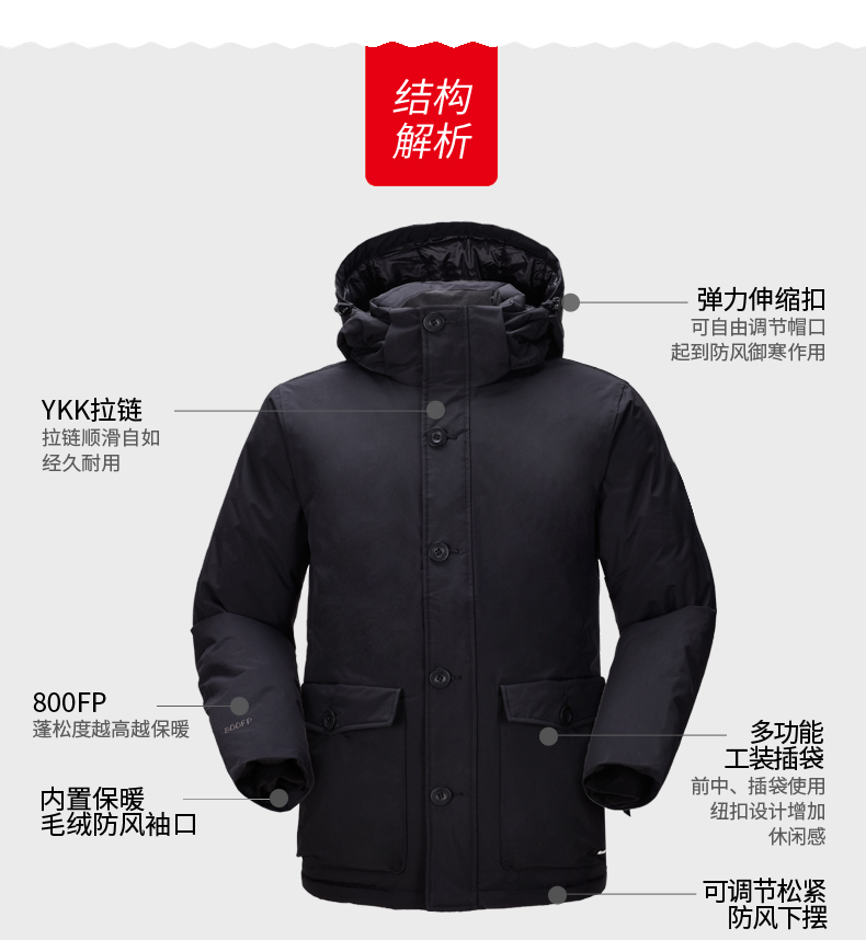 可抗-20℃ 君羽 800蓬179克90%鹅绒 男加厚防水防风羽绒服 券后959元包邮 买手党-买手聚集的地方