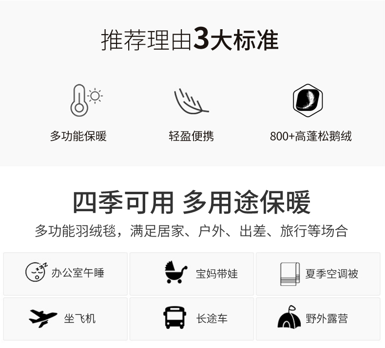 君羽 800蓬45克90%鹅绒 可收纳便携式羽绒毯 空调毯 展开后160*100cm 图4