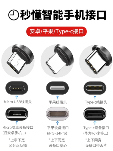 Apple, huawei, защитный совместимый зарядный кабель, мобильный телефон, стальная проволка, iphone, андроид, домашний питомец, кот