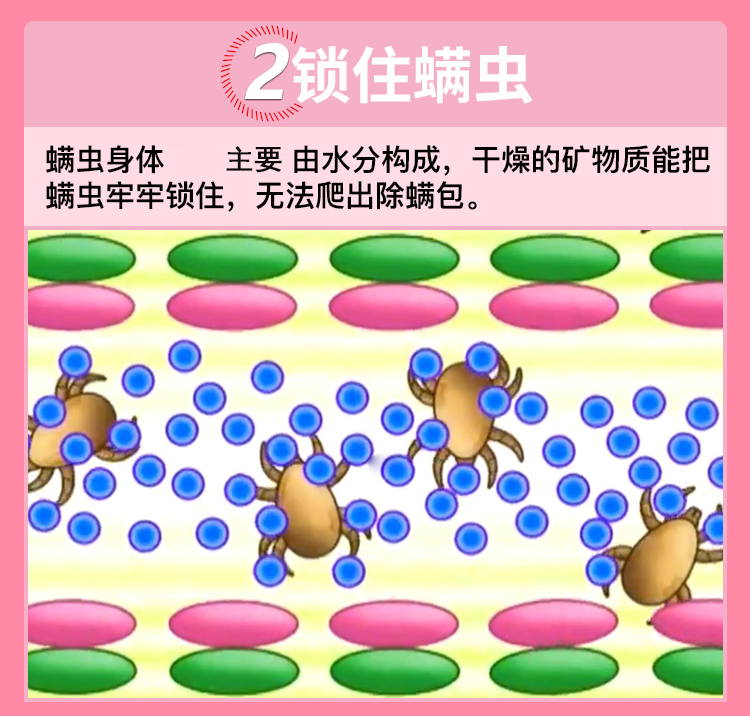 bình xịt muỗi bao tiền Nhập khẩu ngoài 祛 螨 床上 床上 凉 - Thuốc diệt côn trùng 	bình xịt muỗi xịn