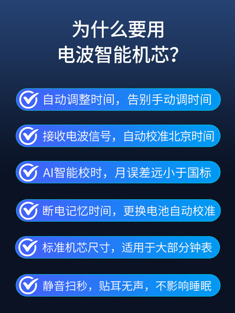 Intelligent Movement, Radio-Controlled Movement, Automatic Time-Setting for Clocks, Wall Clocks, Universal Silent Cross-Stitch Quartz Clock Movement