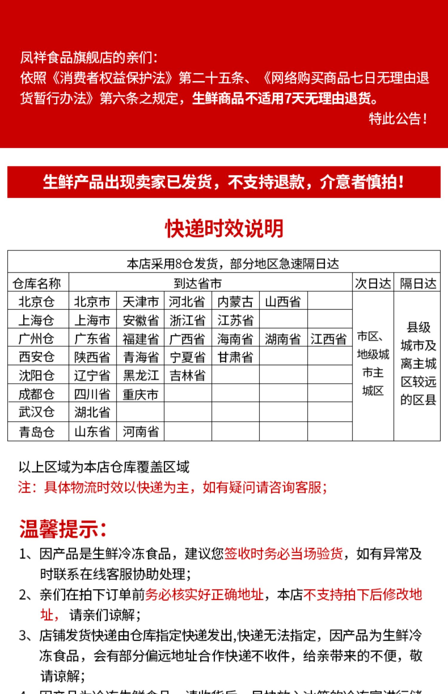 凤祥炸鸡翅根黄金鸡块家庭桶