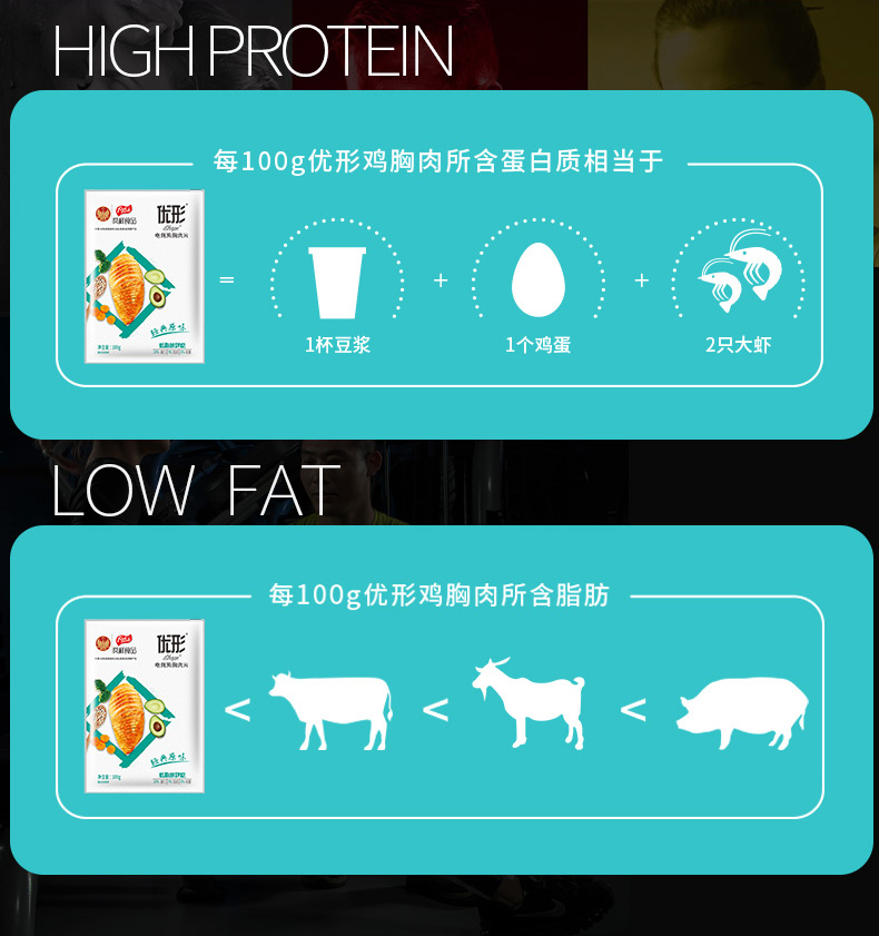 国家队备战食品 优形 电烤即食鸡胸肉 100g*10袋 图3