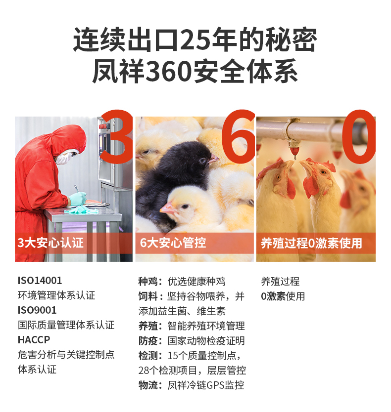 凤祥食品20片橄榄油香煎大鸡排