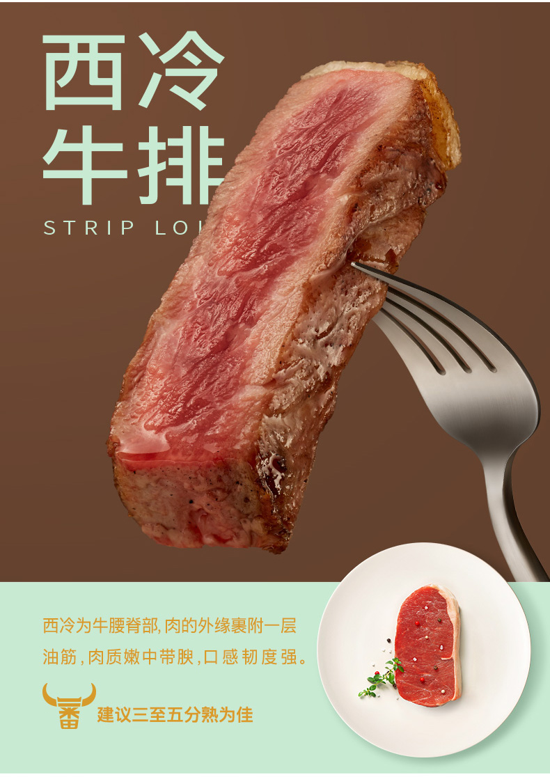 凤祥 一番牛 进口原切未腌制牛排套餐 1200g*2件 图7