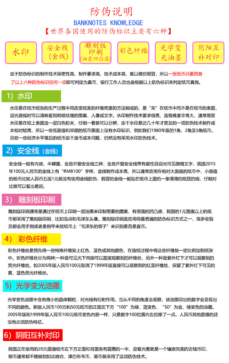 越南幣20000盾塑料鈔2萬全新保真大面值外國錢幣紙幣外幣紀念鈔| 露天市集| 全台最大的網路購物市集