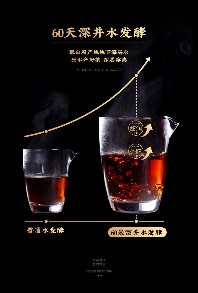 【域邦】云南普洱茶熟茶砖小金砖250g