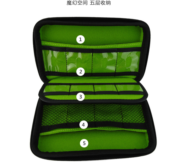 Lưu trữ kỹ thuật số túi dao U-U lá chắn di động điện đĩa cứng cáp vỏ bọc 2,5 inch túi lưu trữ kỹ thuật số - Lưu trữ cho sản phẩm kỹ thuật số túi đựng cáp sạc tai nghe