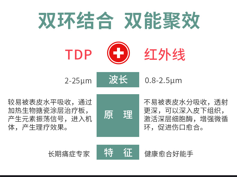 三甲医院同款 芶公 TDP特定电磁波烤灯 远红外线理疗灯 图17